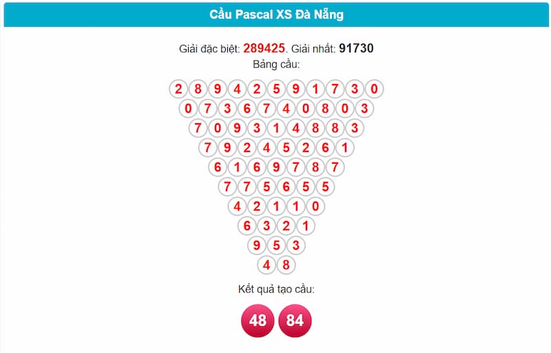 Soi cầu XSMT 28/06/2025 - Dự đoán xổ số miền Trung 28/06 3 Cầu Pascal XSMT 28/06/2025 đài Đà Nẵng